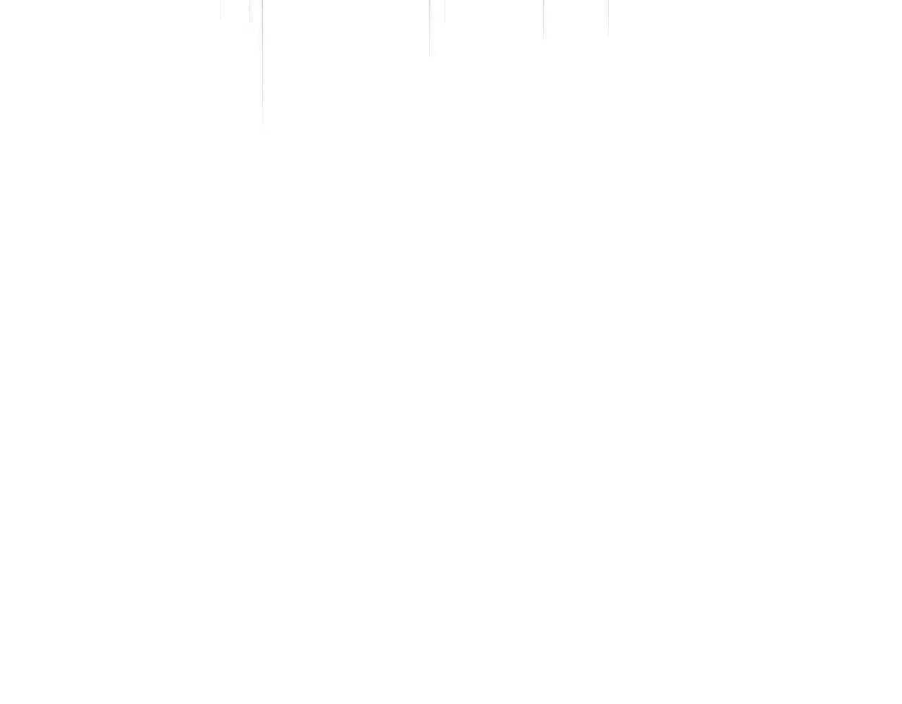 Page 261
